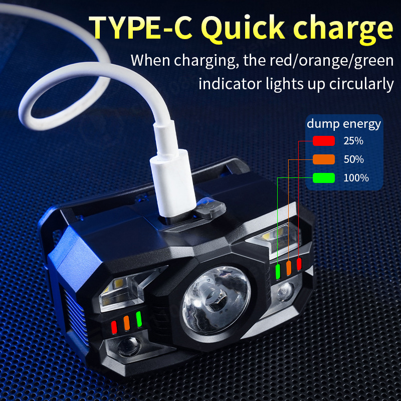 LED Induction Headlamp USB Cha - Running Headlamp recension och pris