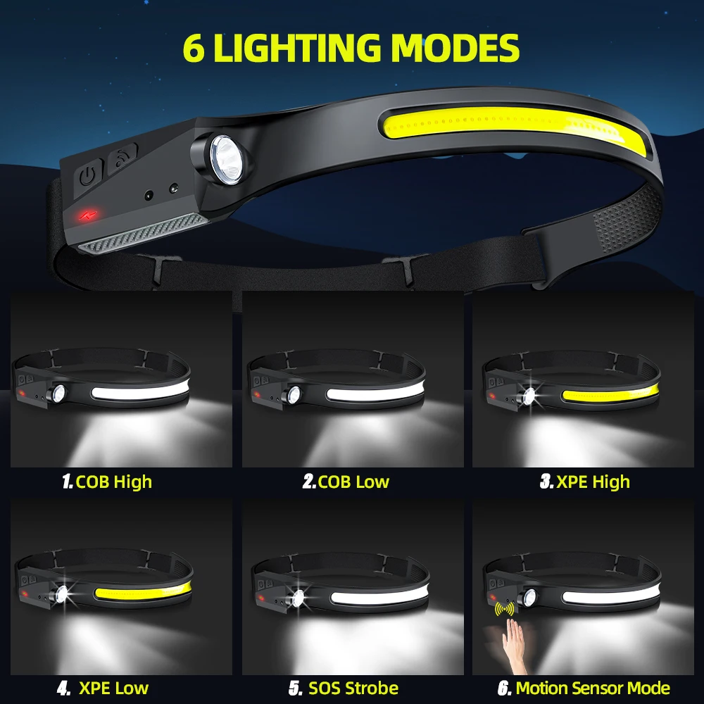 Sensor Headlamp LED Head Flash - Running Headlamp recension och pris